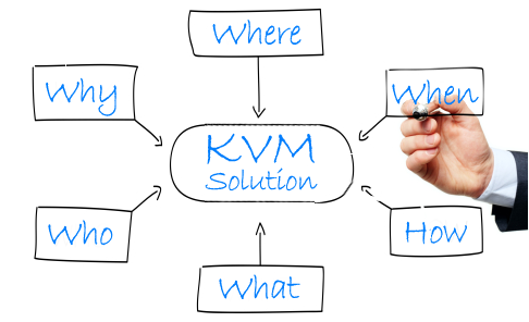 Planifiez votre Solution KVM